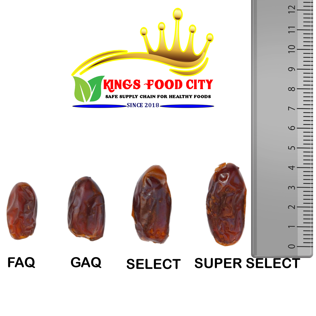 Different Grades of Sayer Date