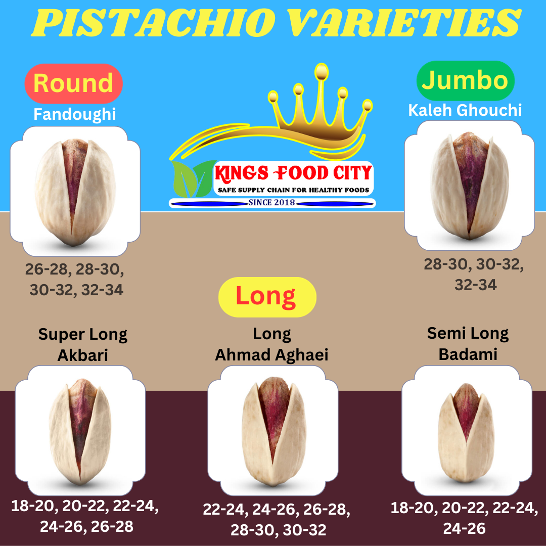 Different Types of Pistachios